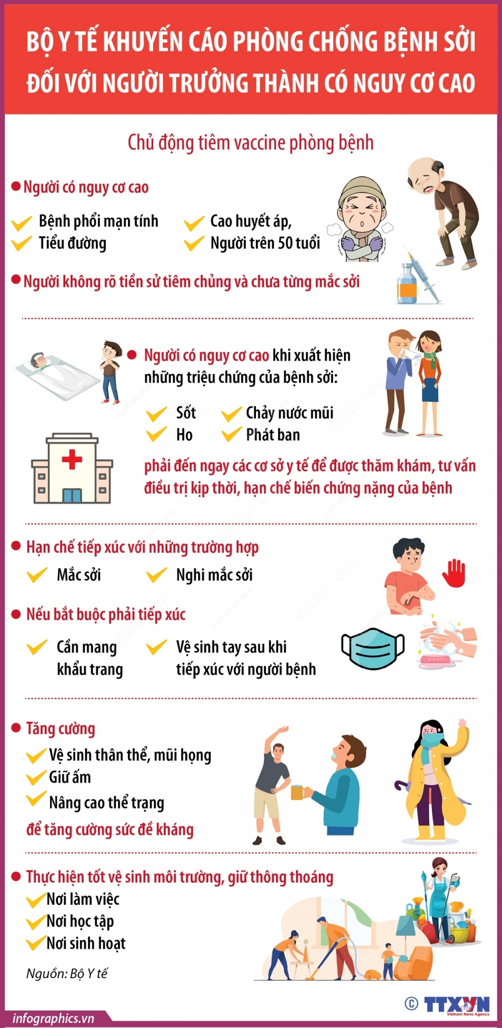 Bộ Y tế khuyến cáo phòng chống bệnh sởi đối với người trưởng thành có nguy cơ cao- Ảnh 1.